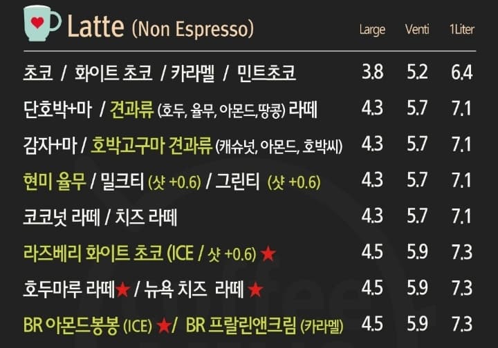 coffeemins(커피민스)