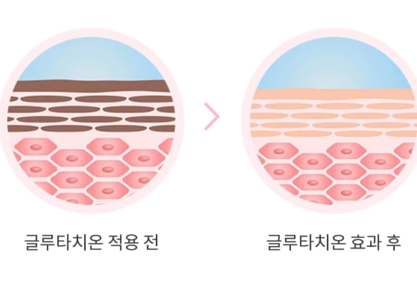 상품 상세 2