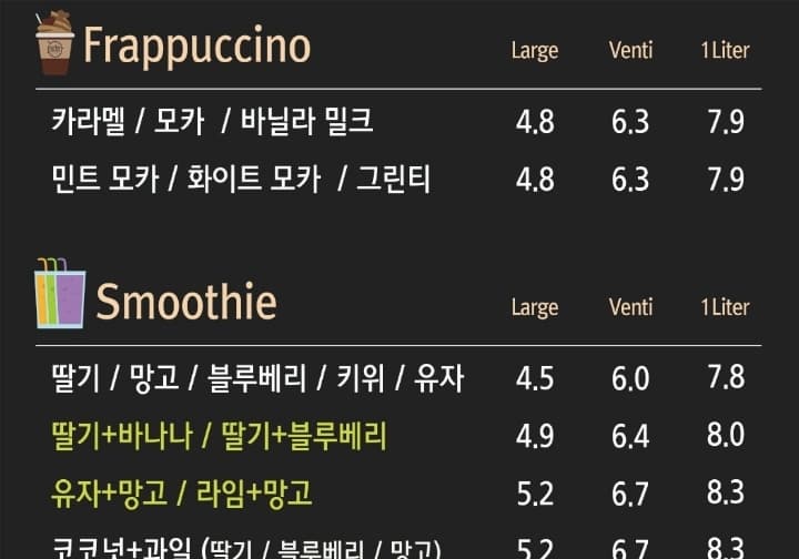 coffeemins(커피민스)