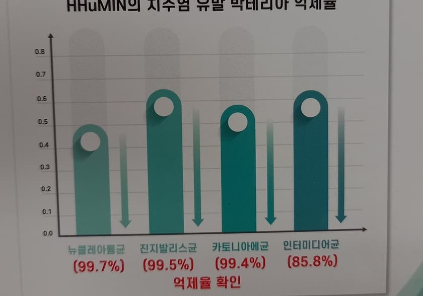 상품 상세 2